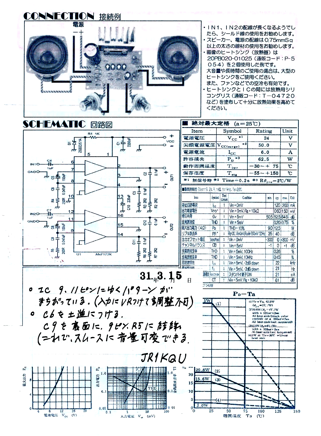 HF AM通信へのお誘い-HF AM同好会 自作真空管送信機と五球 HF AM通信へのお誘い-HF AM同好会 自作真空管送信機と五球