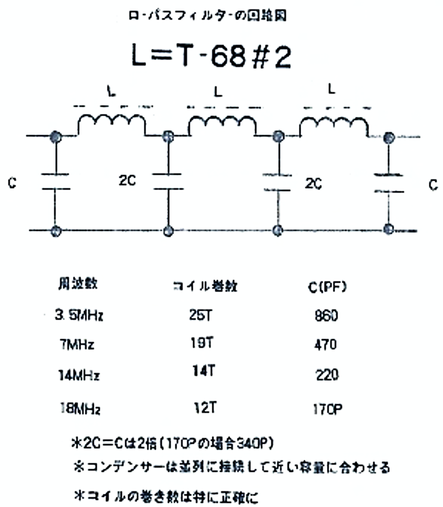 HF AM通信へのお誘い-HF AM同好会 自作真空管送信機と五球 HF AM通信へのお誘い-HF AM同好会 自作真空管送信機と五球