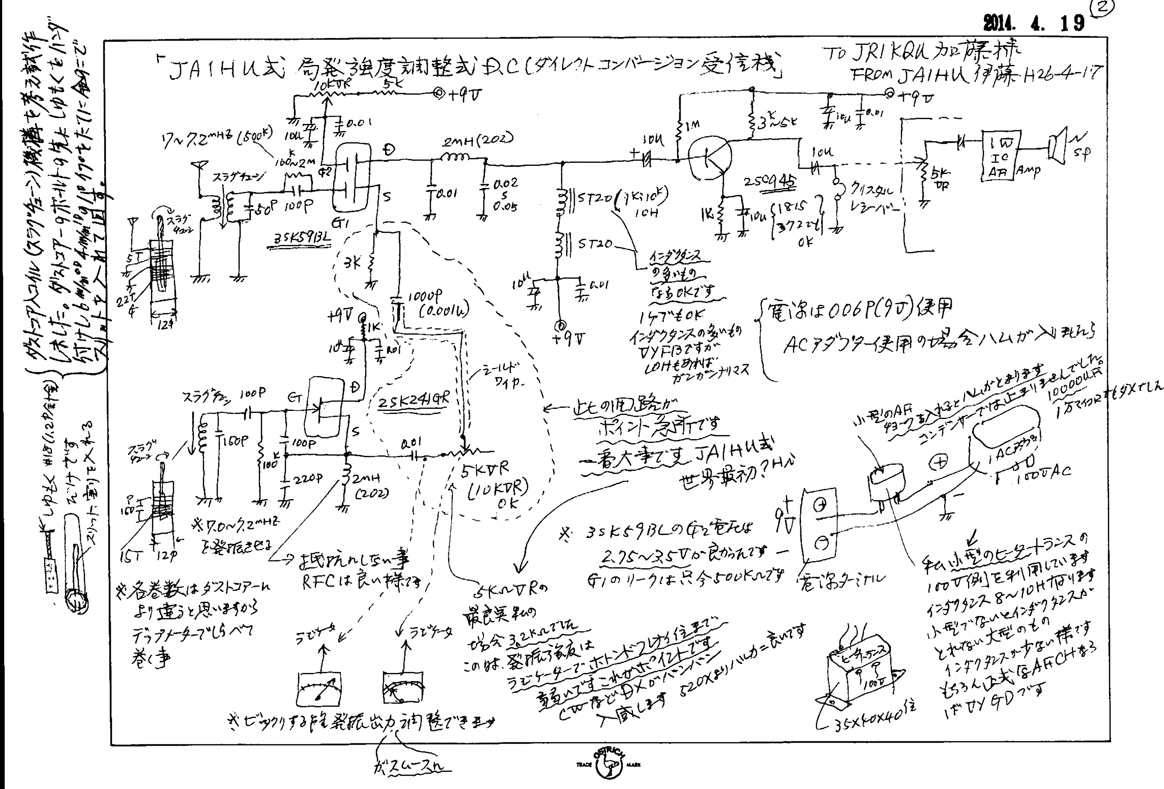 HF AM通信へのお誘い－HF AM同好会 自作真空管送信機と五球