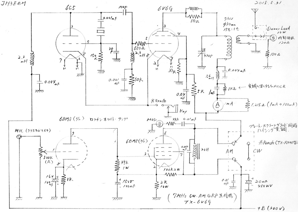 HF AM通信へのお誘い－HF AM同好会 自作真空管送信機と五球