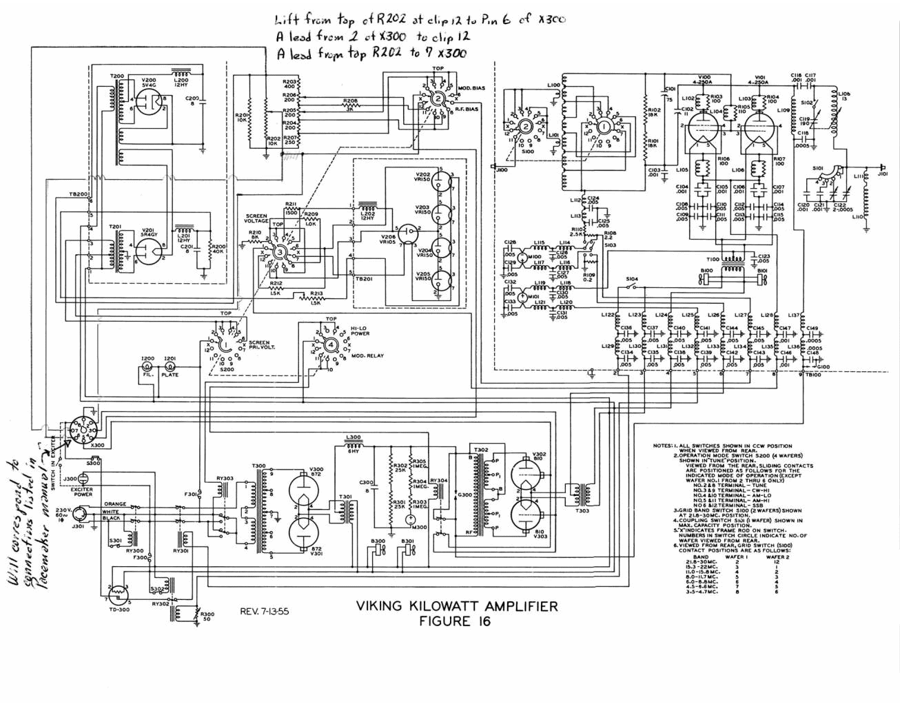HF AM通信へのお誘い－HF AM同好会 自作真空管送信機と五球