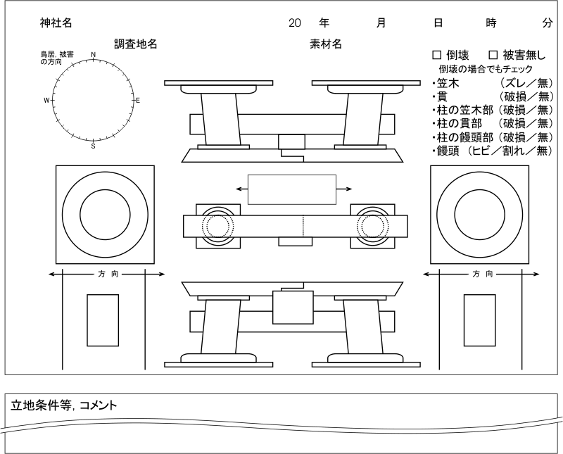 鳥居の被害の記載カード